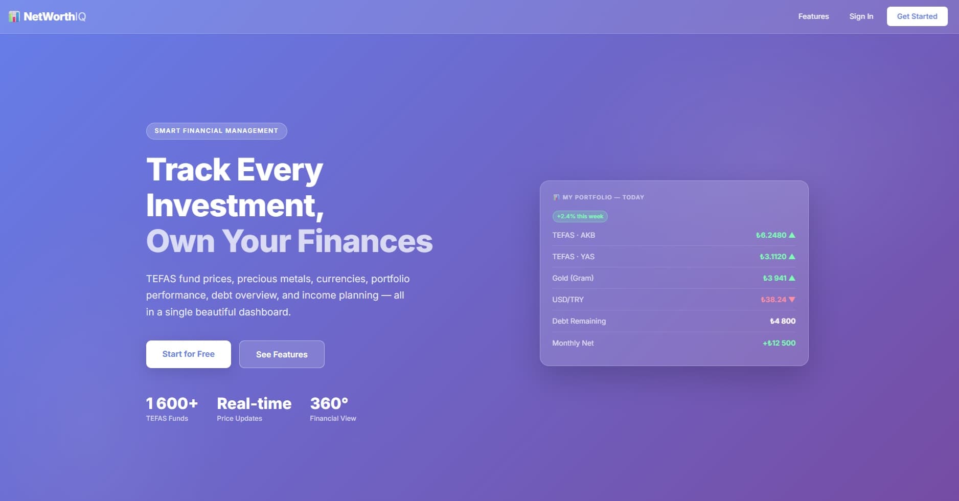 NetWorthIQ — Smart Financial Management