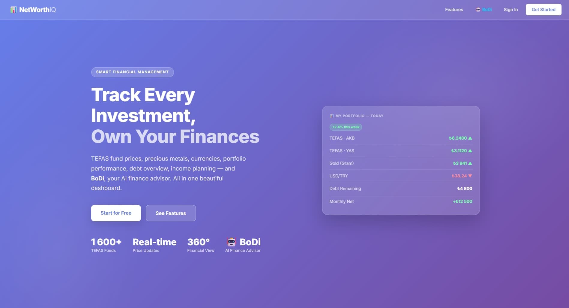 NetWorthIQ — Smart Financial Management